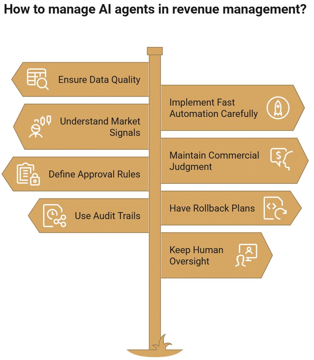 Hôtel revenue management - Quelles compétences les responsables des revenus doivent-ils posséder pour travailler avec des agents IA ?