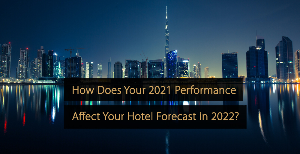 Hotelprognose 2022