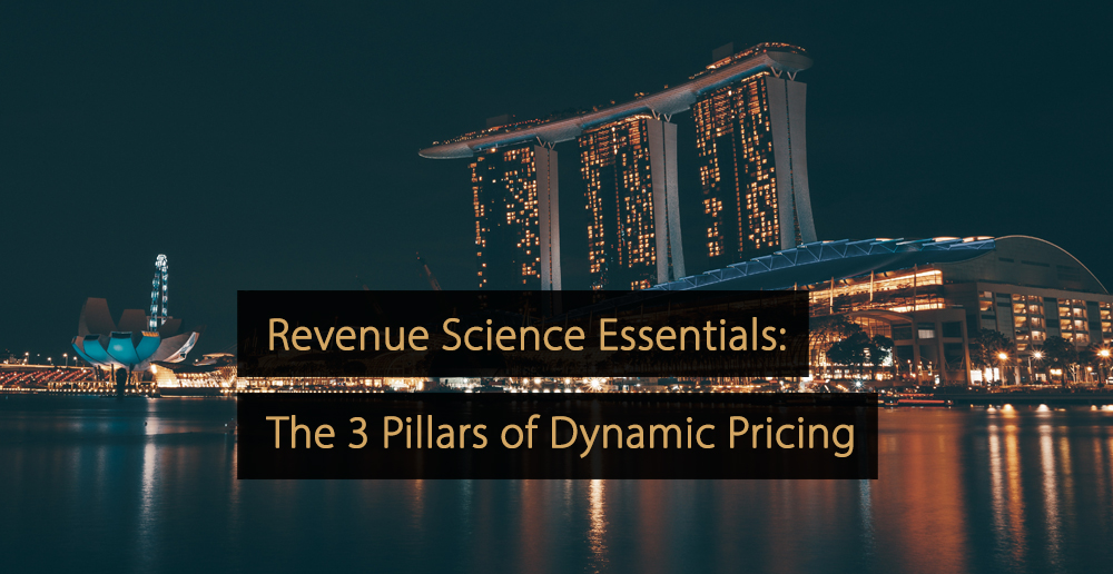 Revenue Science Essentials - The 3 Pillars of Dynamic Pricing