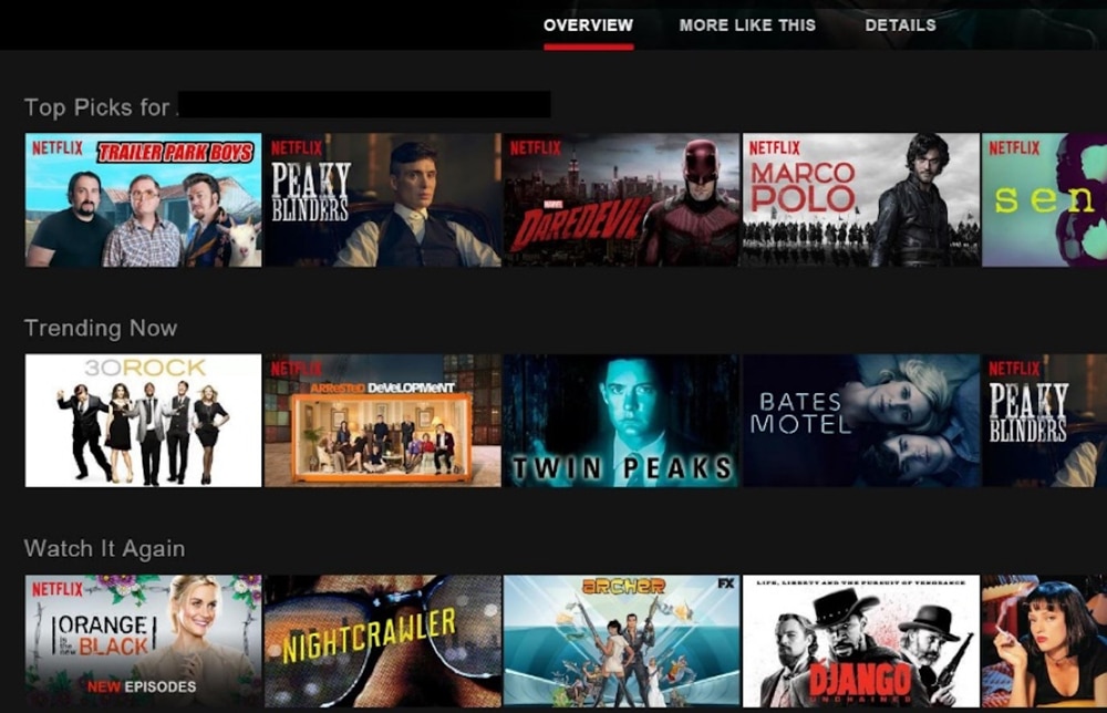 Netfilx vs Hotels - Netflix Suggestions