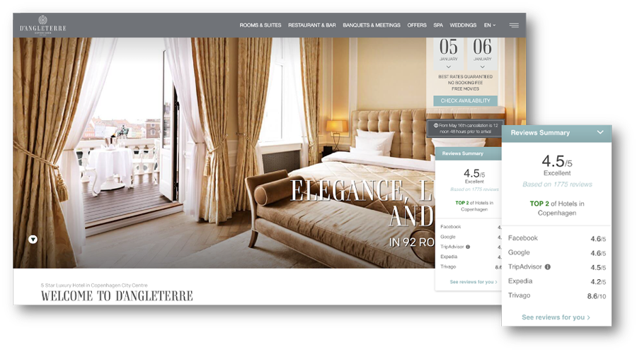 Strategies to Increase your Hotel’s Website Conversion - hotel reviews