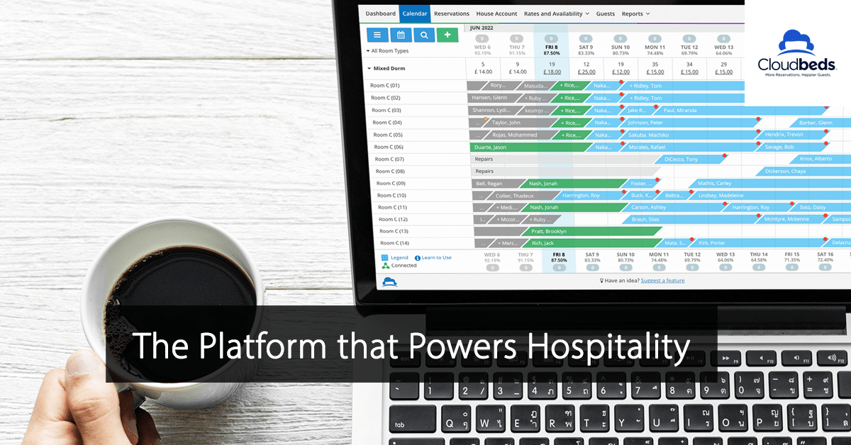 Cloudbeds: la plataforma que impulsa la hospitalidad