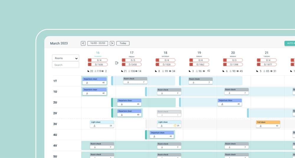 Plan Your Housekeeping Schedules According to Guest Demand