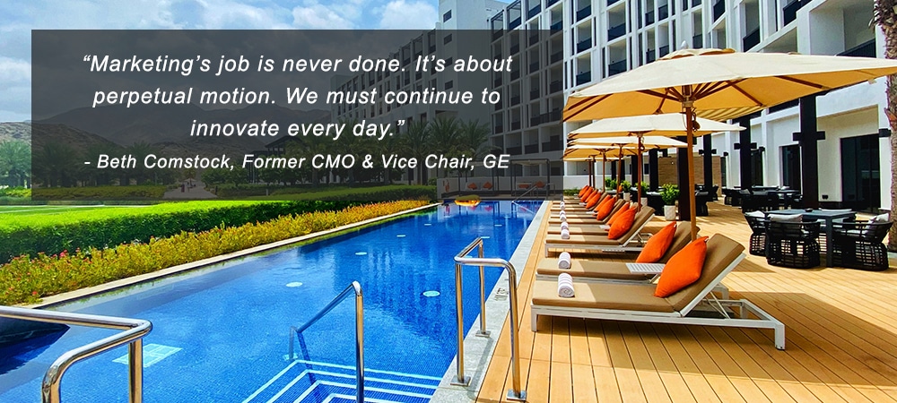 Hotel MArketing Plan - Quote