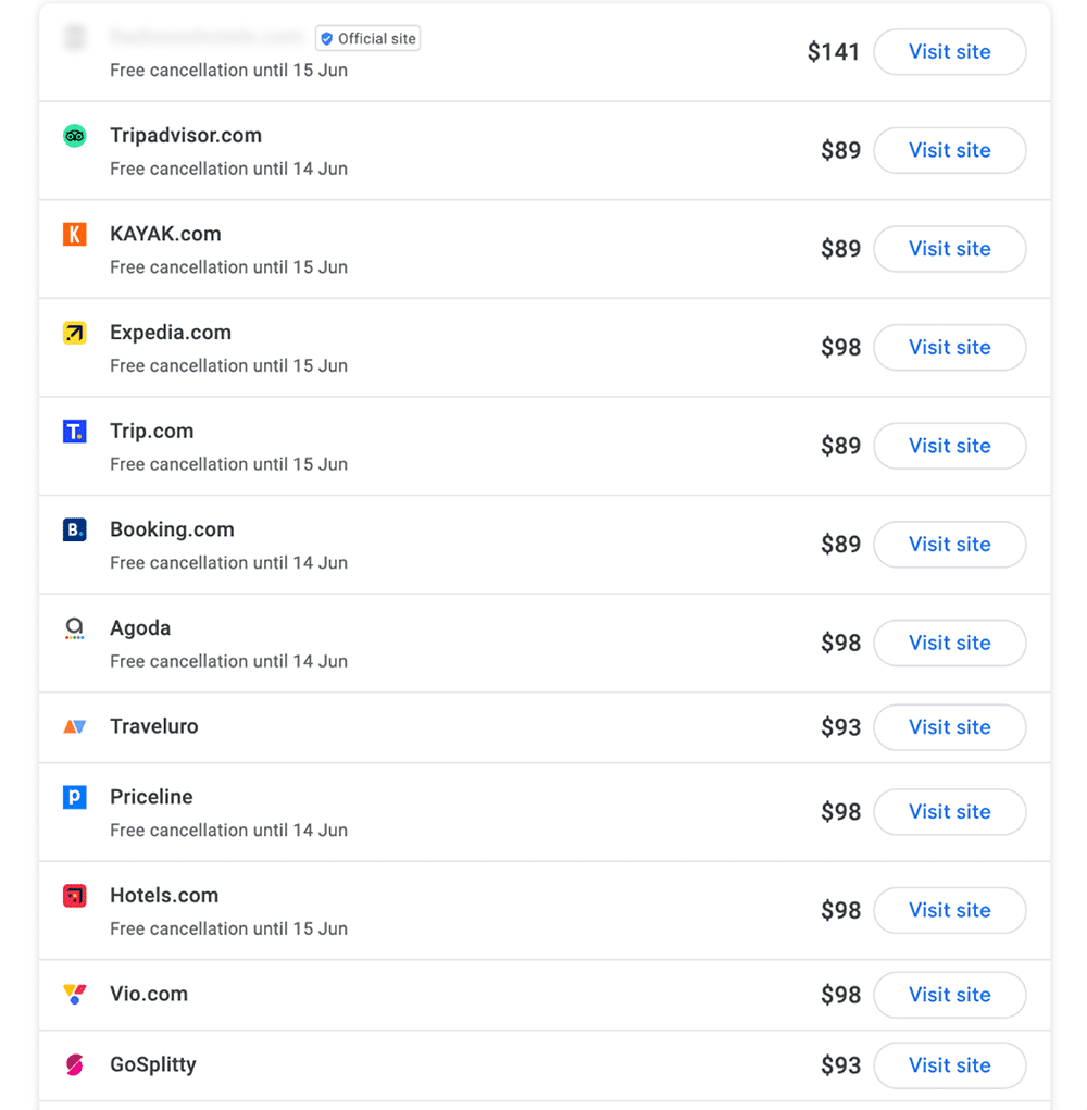 Hotel Rate Parity Issues -hotel-rates-on-brand-website