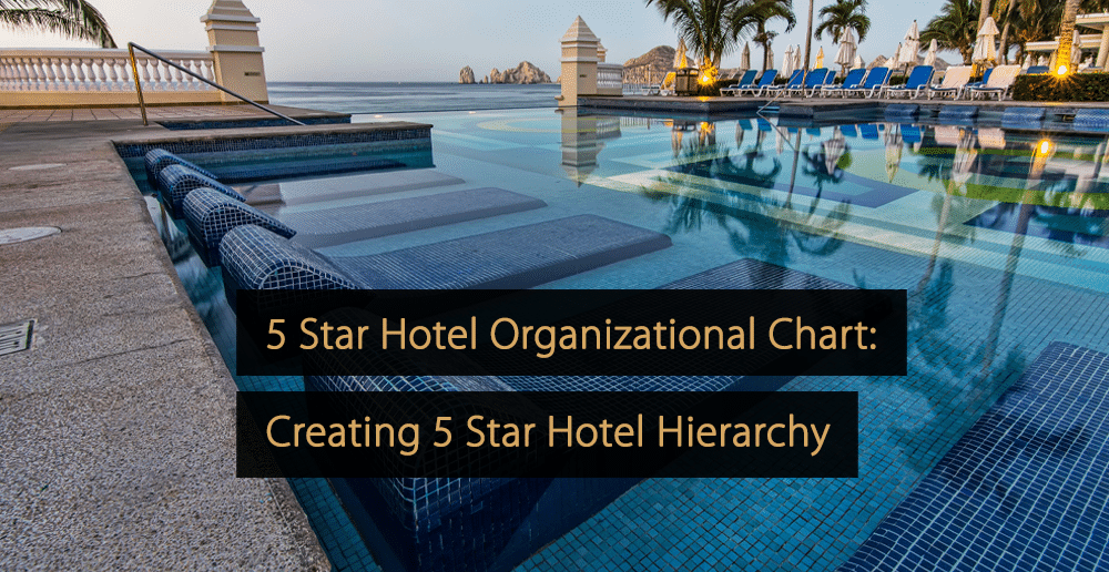 5 Star Hotel Organizational Chart