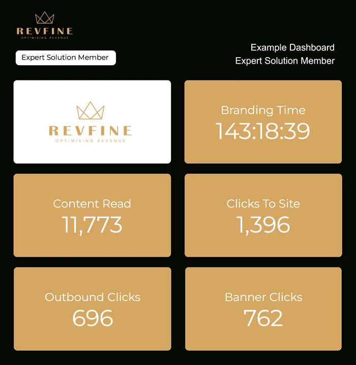 Example dashboard