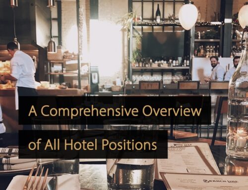 Uma visão geral abrangente de todas as posições do hotel