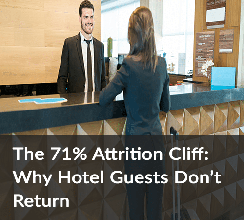 SB - The 71% attrition cliff why hotel guests don’t return