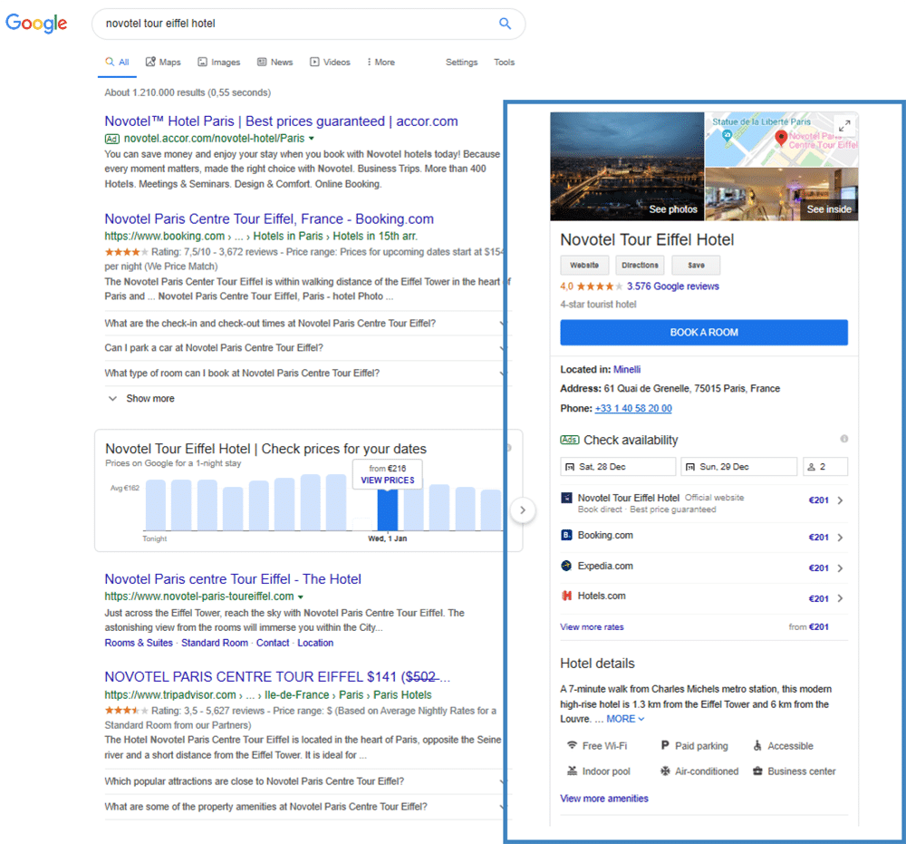 Informações comerciais do Google - Dicas de marketing - setor de viagens - setor hoteleiro - COVID - Corona