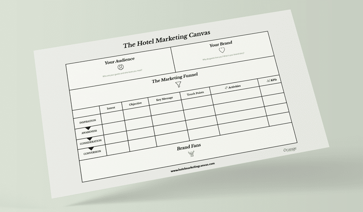 Hotel Marketing Canvas