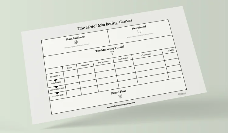 Hotel Marketing Canvas