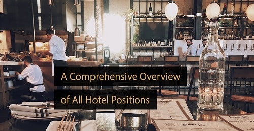 Hotel guide - Hotel positions